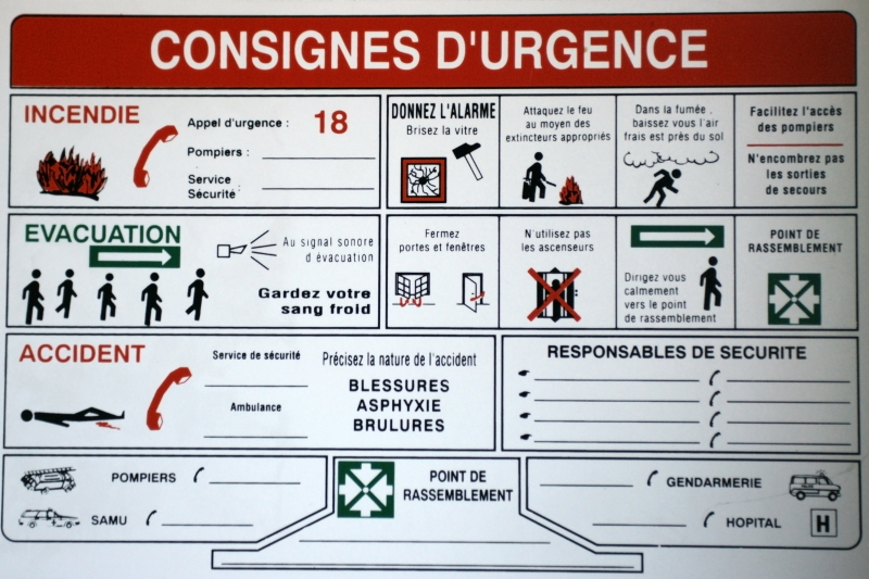 sécutité incendie, panneau d'affichage des conseignes à appliquer
sécutité incendie, panneau d'affichage des conseignes à appliquer
