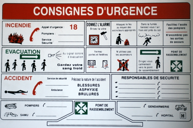 sécutité incendie, panneau d'affichage des conseignes à appliquer


